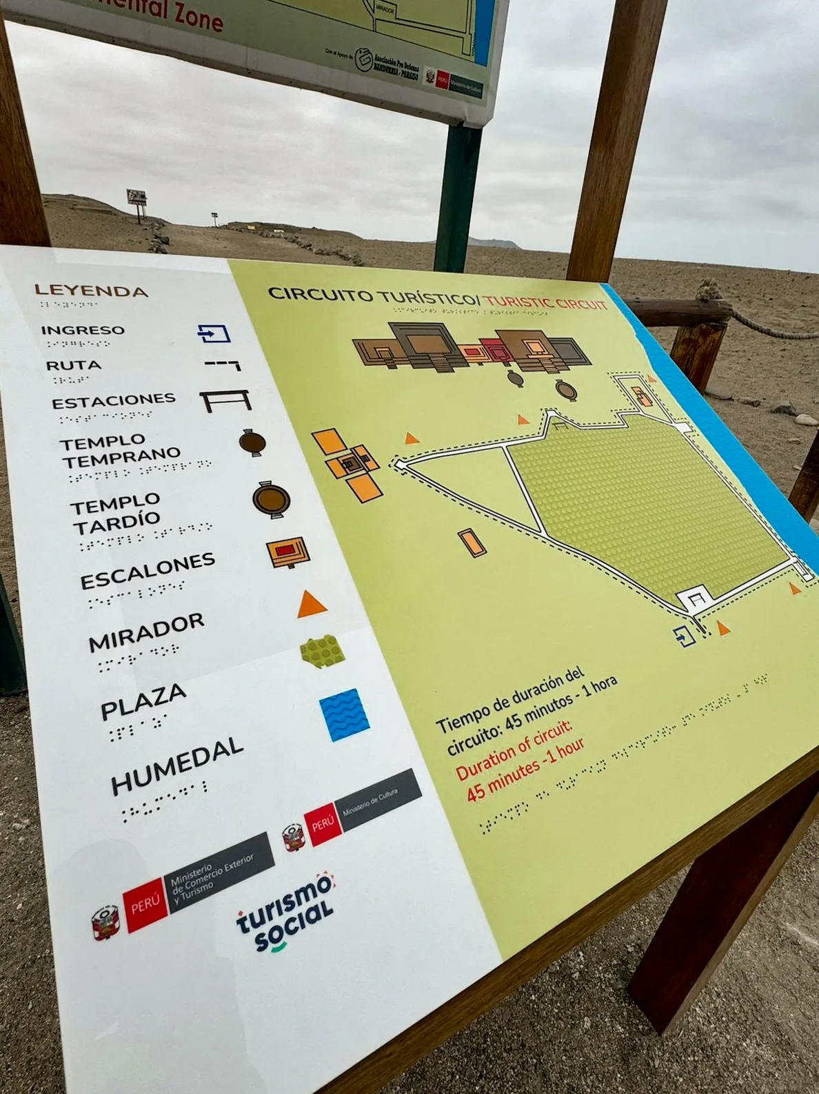 Proyecto de Tecnología 4